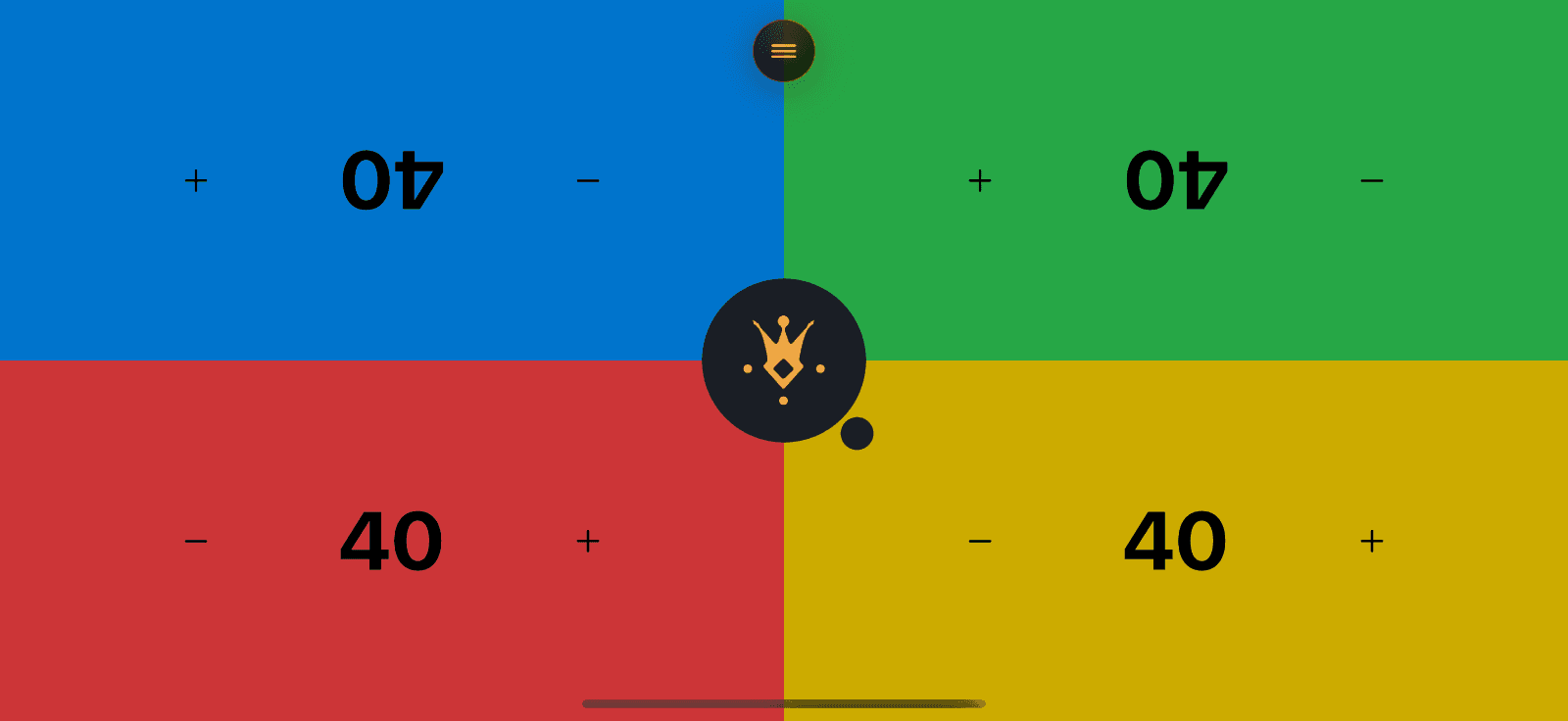 Classic theme - four bold color zones